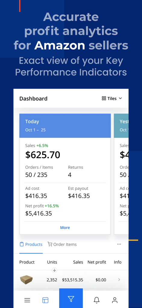 Ein Live-Dashboard der sellerboard-App, das Echtzeit-Nettogewinn- und Verkaufsdaten für Amazon-Verkäufer anzeigt.