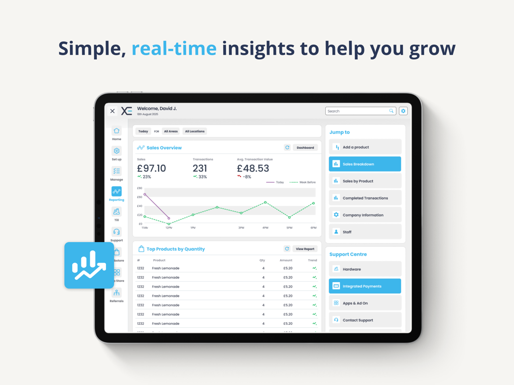 Aplicación XEPOS restaurant POS mostrando informes de ventas e información en tiempo real