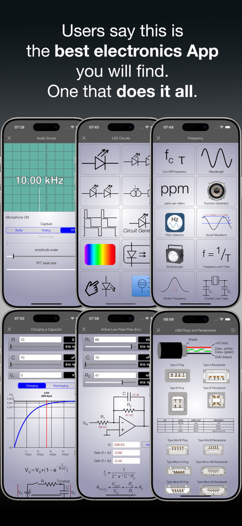 EE ToolKit PRO - Productivity App | MWM