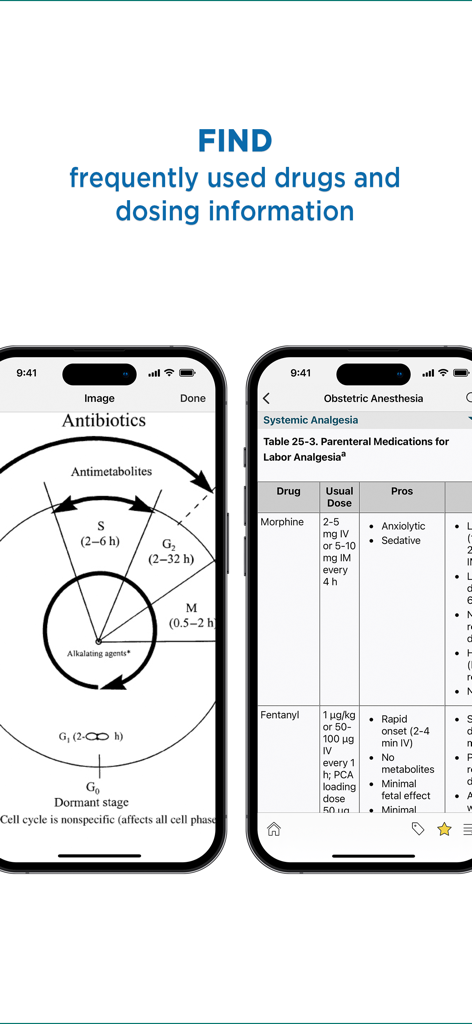 Clinical drug dosing information and medical diagrams in the Johns Hopkins Gynecology and Obstetrics mobile app
