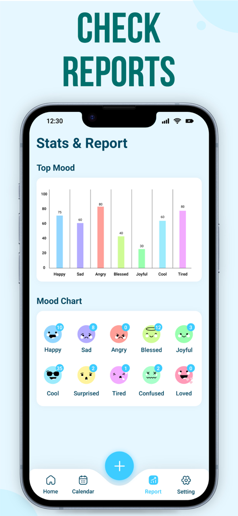 My Diary : Diary With Password - 感情的な統計と棒グラフが表示されたMy Diaryアプリの気分追跡ダッシュボード。