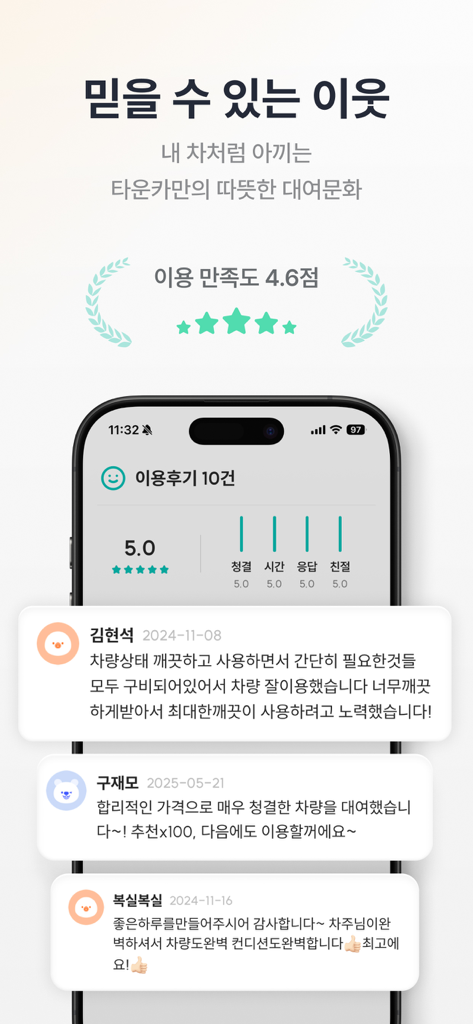 타운카 - 이웃 간 카셰어링 - A screenshot of the Towncar app showing a 4.6 out of 5 user satisfaction rating with positive customer reviews for its neighbor-to-neighbor car sharing service.