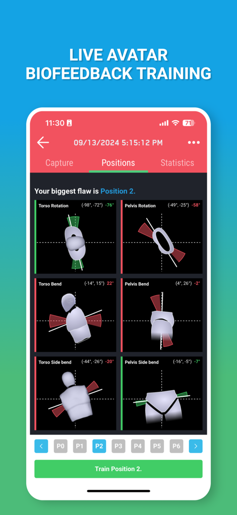 4D Motion - Biomechanical analysis screen showing torso and pelvis rotation data for biofeedback training