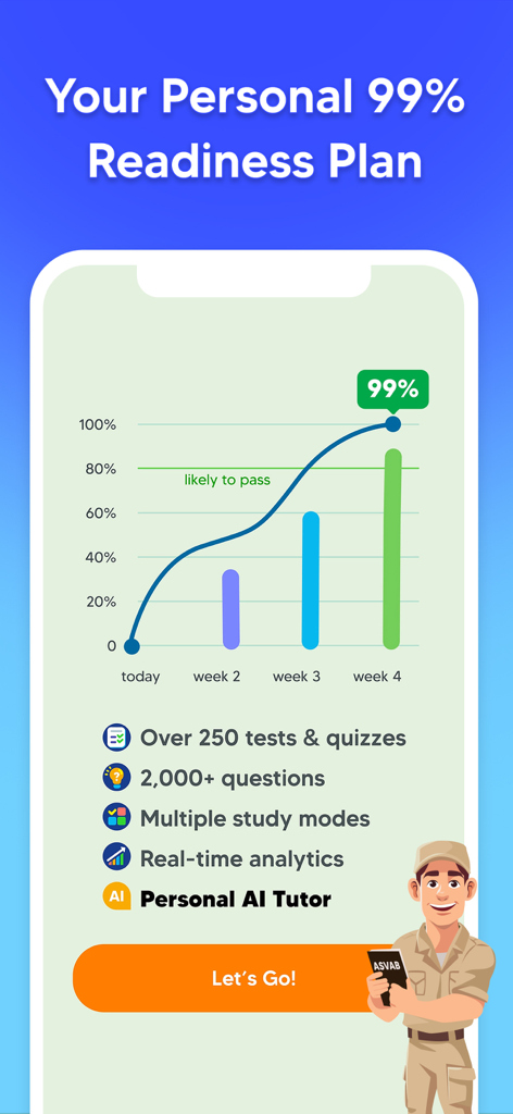 ASVAB Practice Prep Test 2025 - ASVAB practice app showing a personal study readiness plan and progress graph reaching ninety nine percent