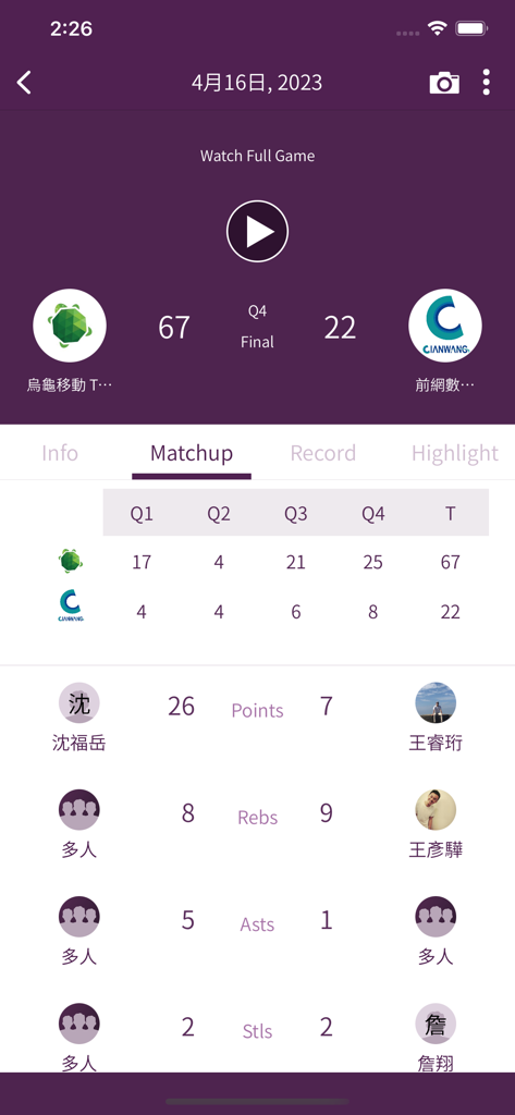 Basketball game scoreboard and player statistics on the GoHoops mobile app interface