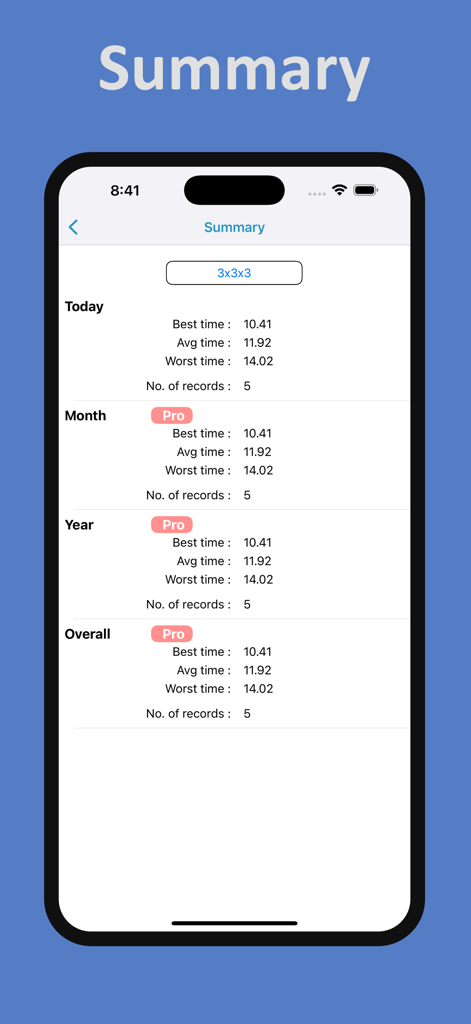 My Cube Timer - Summary screen of My Cube Timer app showing best and average solve times for a 3x3x3 cube