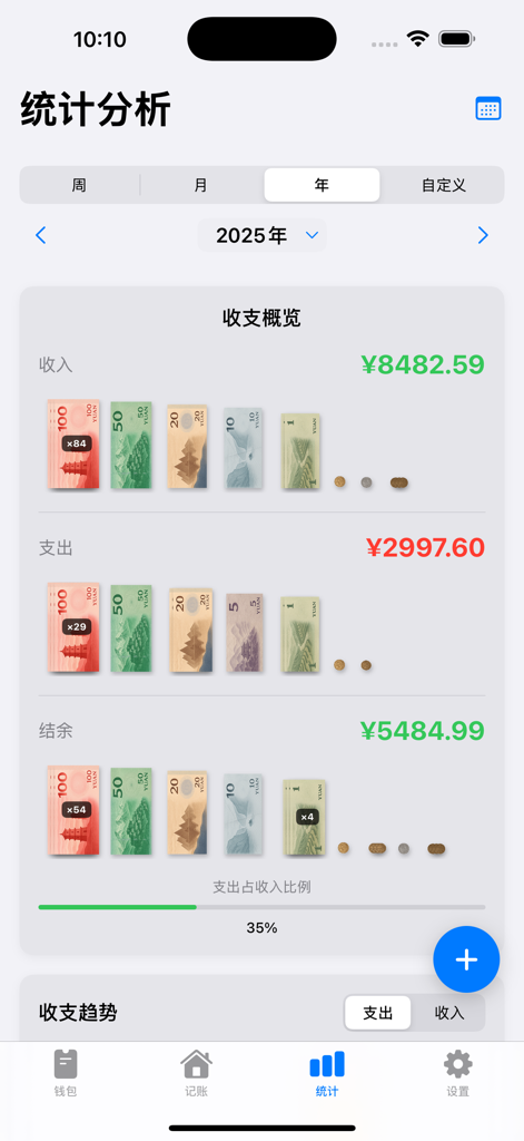 Financial statistics dashboard displaying income and expenses as physical banknotes and coins