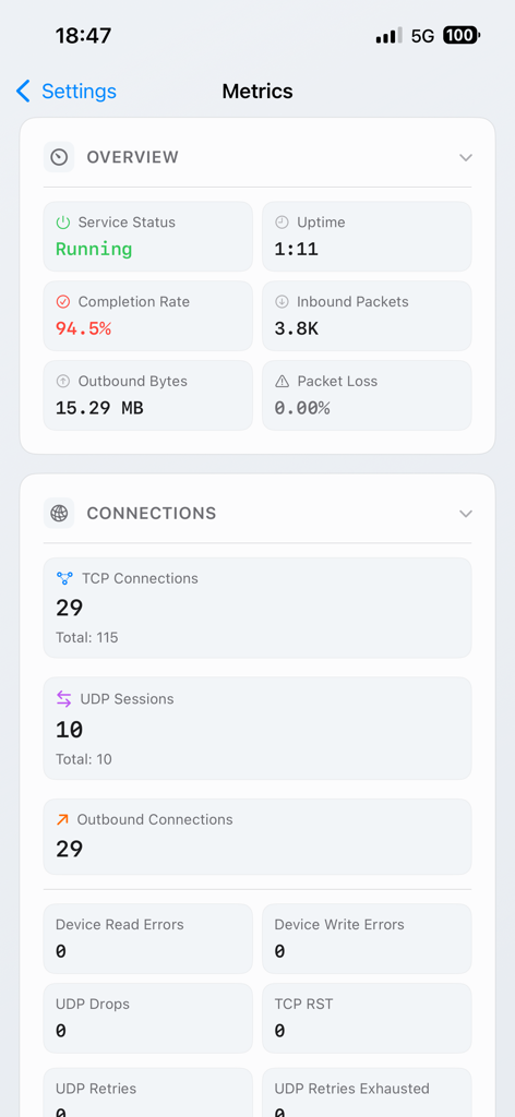 Tela de métricas do aplicativo Orange Network mostrando performance de rede em tempo real e estatísticas de conexão