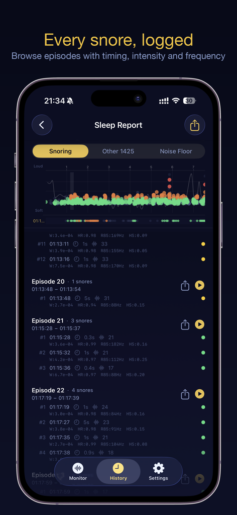 NightSnore - NightSnore app interface displaying a detailed sleep report with a snore frequency graph and a chronological log of snoring episodes