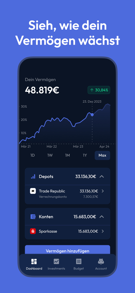 Finanzfluss Copilot - Interfaz de la aplicación Finanzfluss Copilot que muestra un gráfico de crecimiento del patrimonio neto y cuentas financieras conectadas