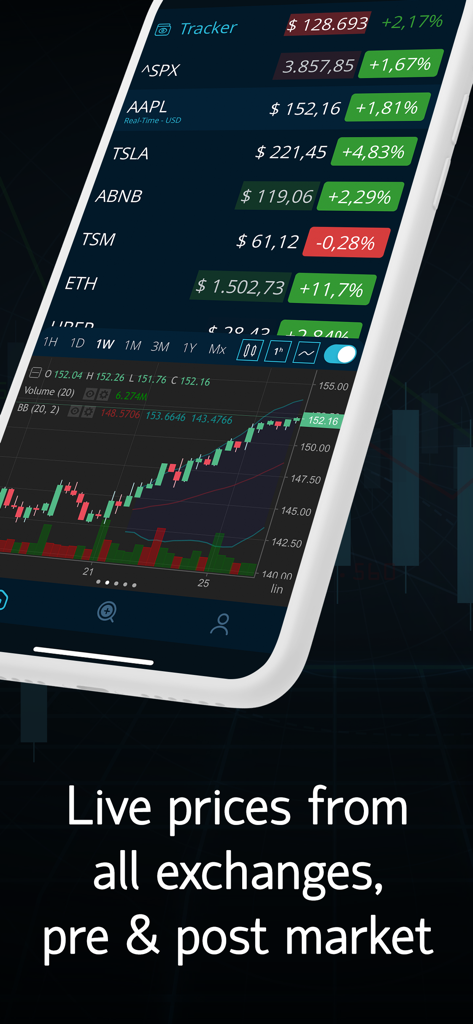 분할 화면 뷰로 주식 관심 목록과 상세 캔들스틱 가격 차트를 보여주는 LiveQuote 앱 인터페이스를 표시하는 iPhone.