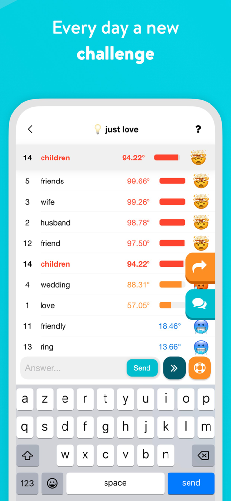 Contexto - The Original Game - Daily challenge screen in Contexto showing word guesses and semantic temperature indicators