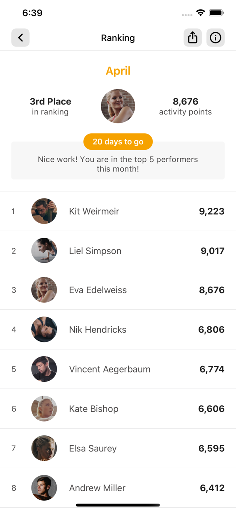 CK Fitness - Monatliche Rangliste für Aktivitätspunkte in der CK Fitness App
