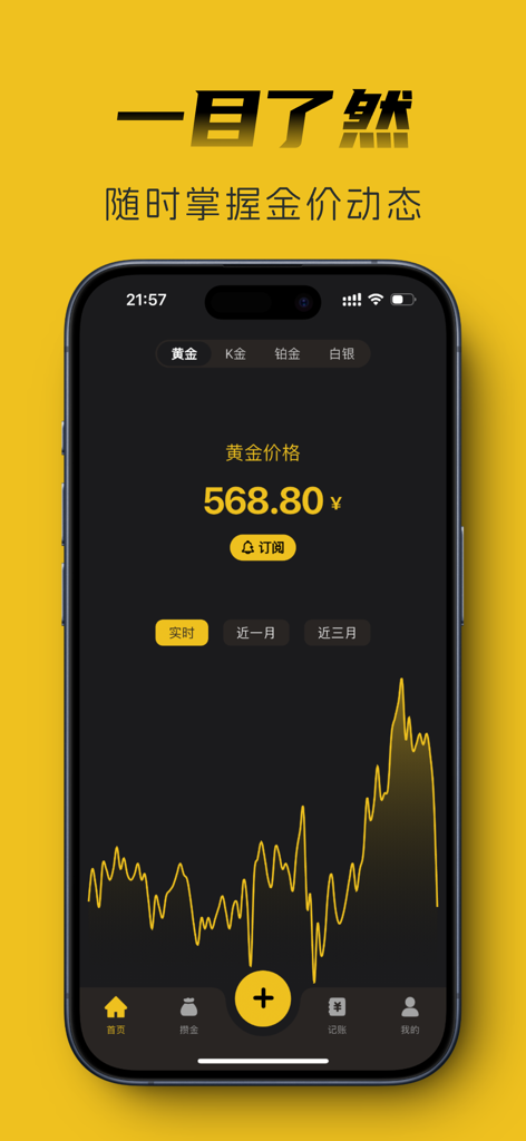 Mobile app interface displaying a live gold price chart and market trends for precious metals.