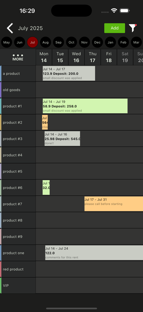 Agenda visual semanal para gerenciamento de ativos de aluguel com detalhes de reserva e rótulos de produto