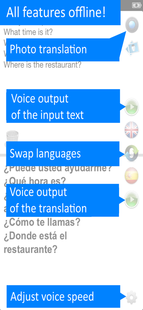 Screenshot of Offline Translator Pro highlighting features like photo translation voice output and offline functionality