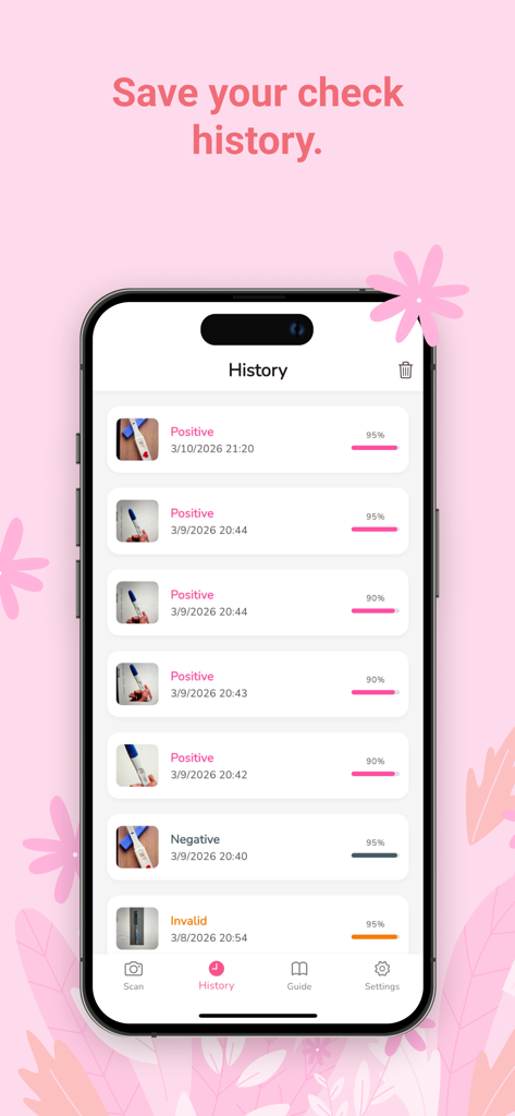 Pregnancy Test AI Scan - A mobile screen showing a history of pregnancy test scans with results dates and confidence percentages