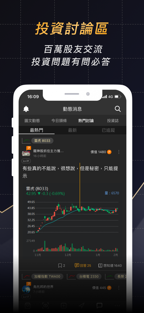 股市起漲K線 - 幫你找到強勢飆漲的瘋狗流股票 - A community discussion feed for Taiwan stock investors featuring stock charts and user comments in Traditional Chinese.