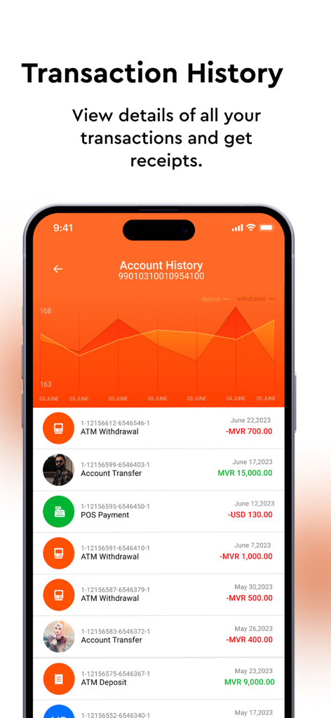 FaisaMobile by MIB - Transaction history screen of the FaisaMobile app showing a financial activity chart and a list of recent transactions
