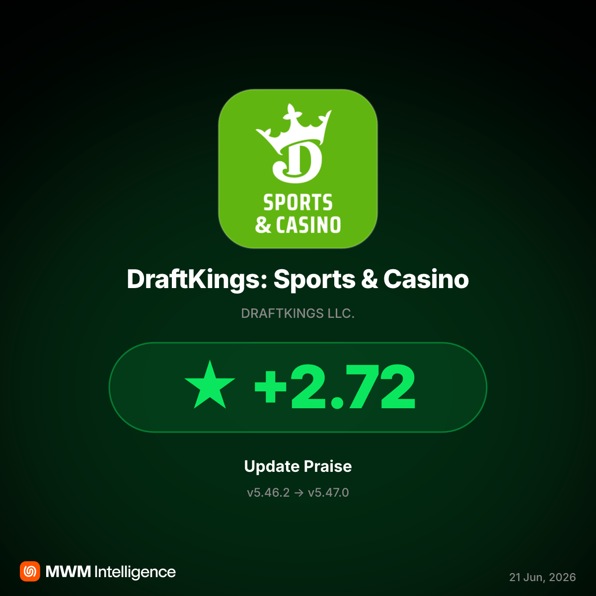 DraftKings v5.47.0 Update Unifies Betting, Reversing User Complaints