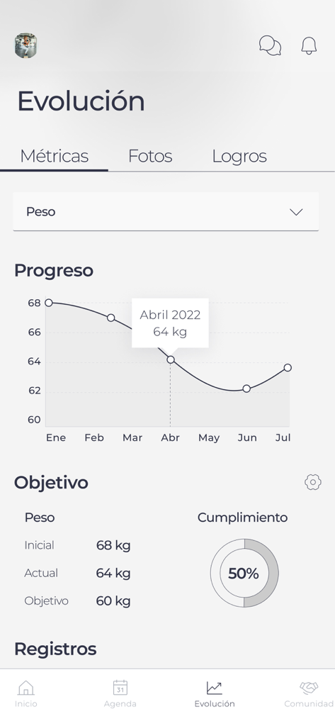Fisioincorpore Training - A progress tracking screen showing weight evolution and goal fulfillment in the Fisioincorpore Training app.