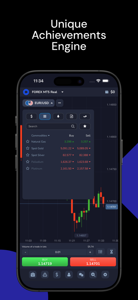 Pocket: from trader to traders - Interfaccia dell'app Pocket Broker su uno schermo di smartphone che mostra grafici di trading e un menu delle materie prime