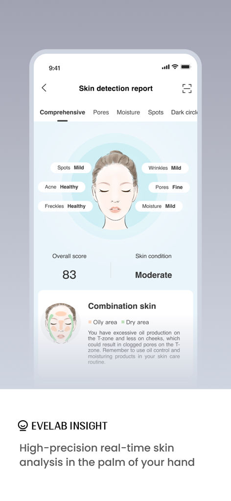 EveLab Insight Eve Key - EveLab Insight app skin detection report interface showing facial analysis and overall score