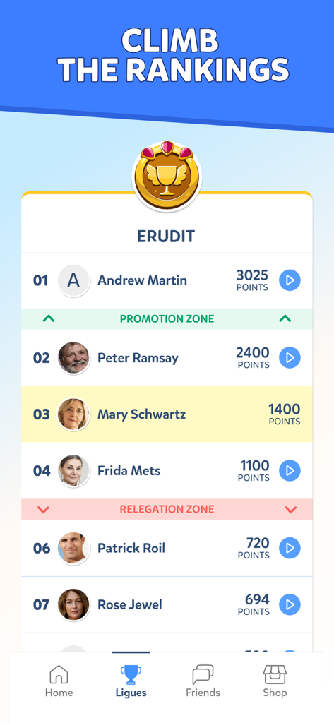 Una pantalla de tabla de clasificación en la aplicación Word Crack mostrando las clasificaciones de la liga Erudito con los jugadores listados por puntos y una zona de promoción.