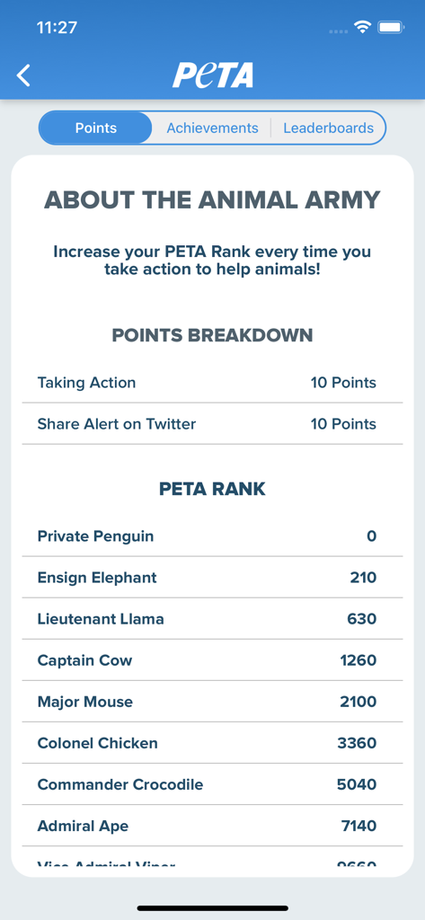PETA: Saving Animals Made Easy - Lifestyle App | MWM
