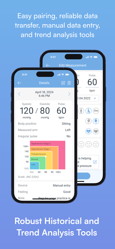 Blood Pressure Diary by MedM - MedM Blood Pressure Diary app interface showing systolic and diastolic readings with a hypertension stage color chart.