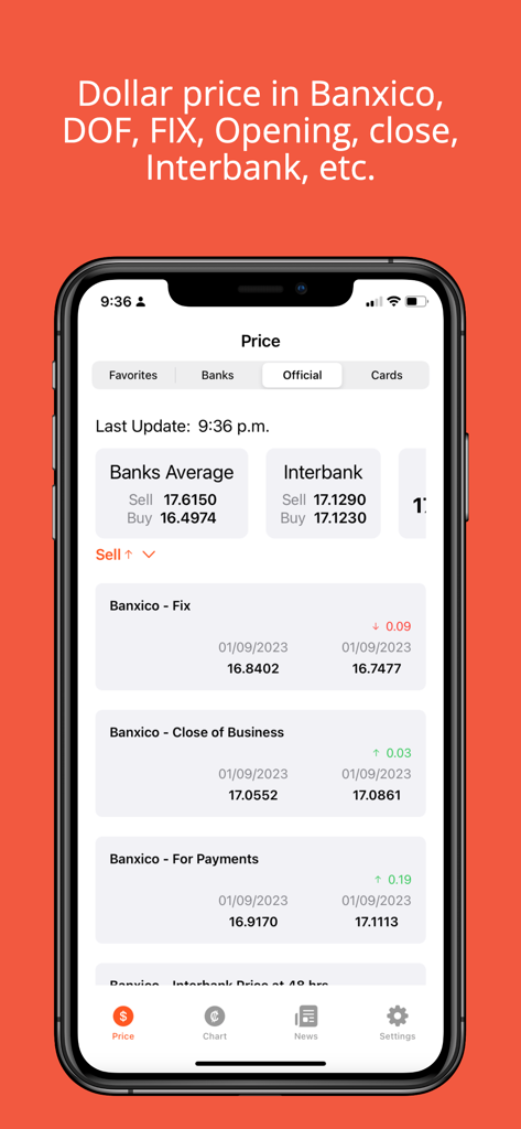 Dollar and Euro in Mexico - Mobile app interface showing official US dollar exchange rates from Banxico and DOF in Mexico