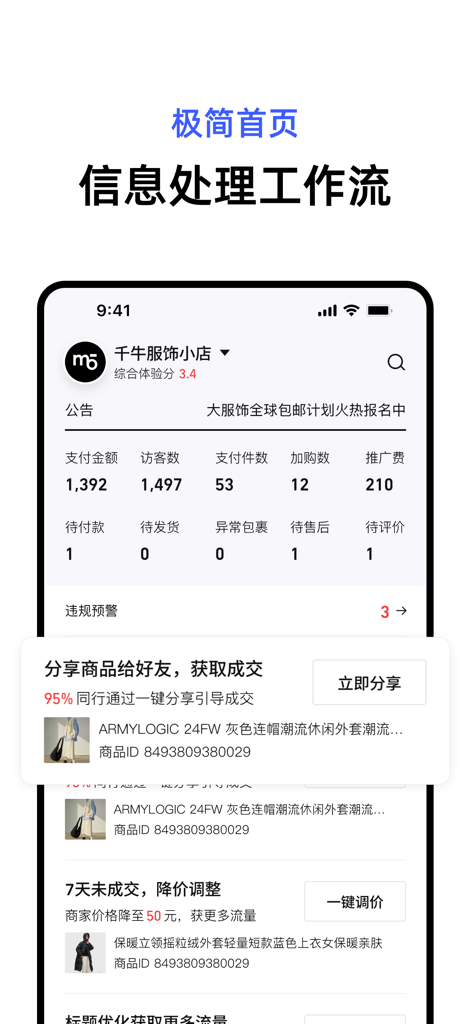 The minimalist homepage of Qianniu Lite displaying real-time e-commerce sales data and order management tasks for sellers.
