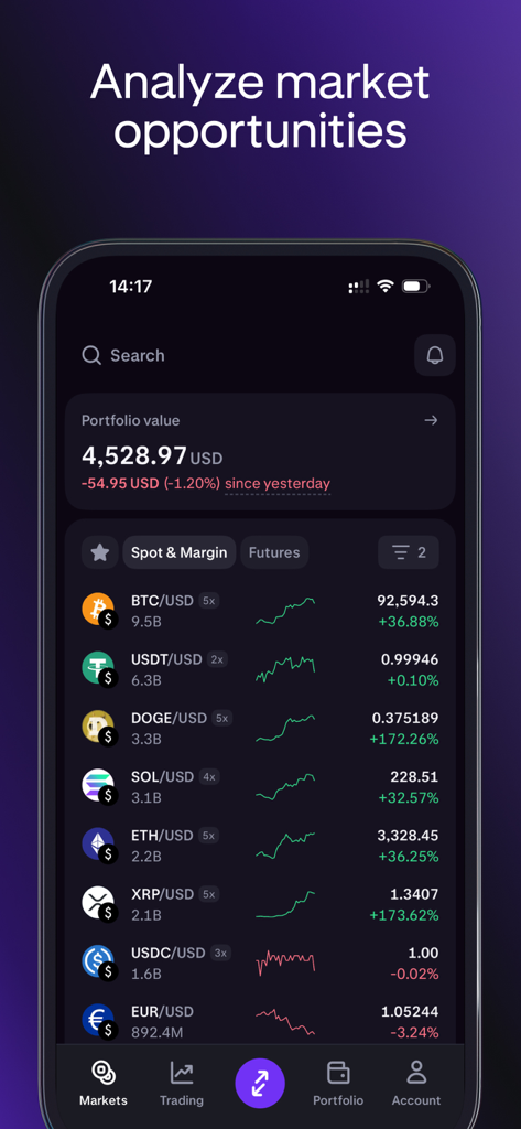 Kraken Pro: Advanced Trading - Interface de l'application mobile Kraken Pro montrant les données du marché crypto en temps réel et la valeur du portefeuille