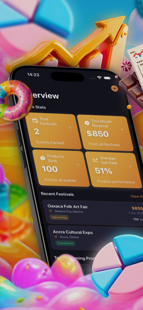 Caramel Compass app dashboard displaying festival sales statistics and revenue metrics.