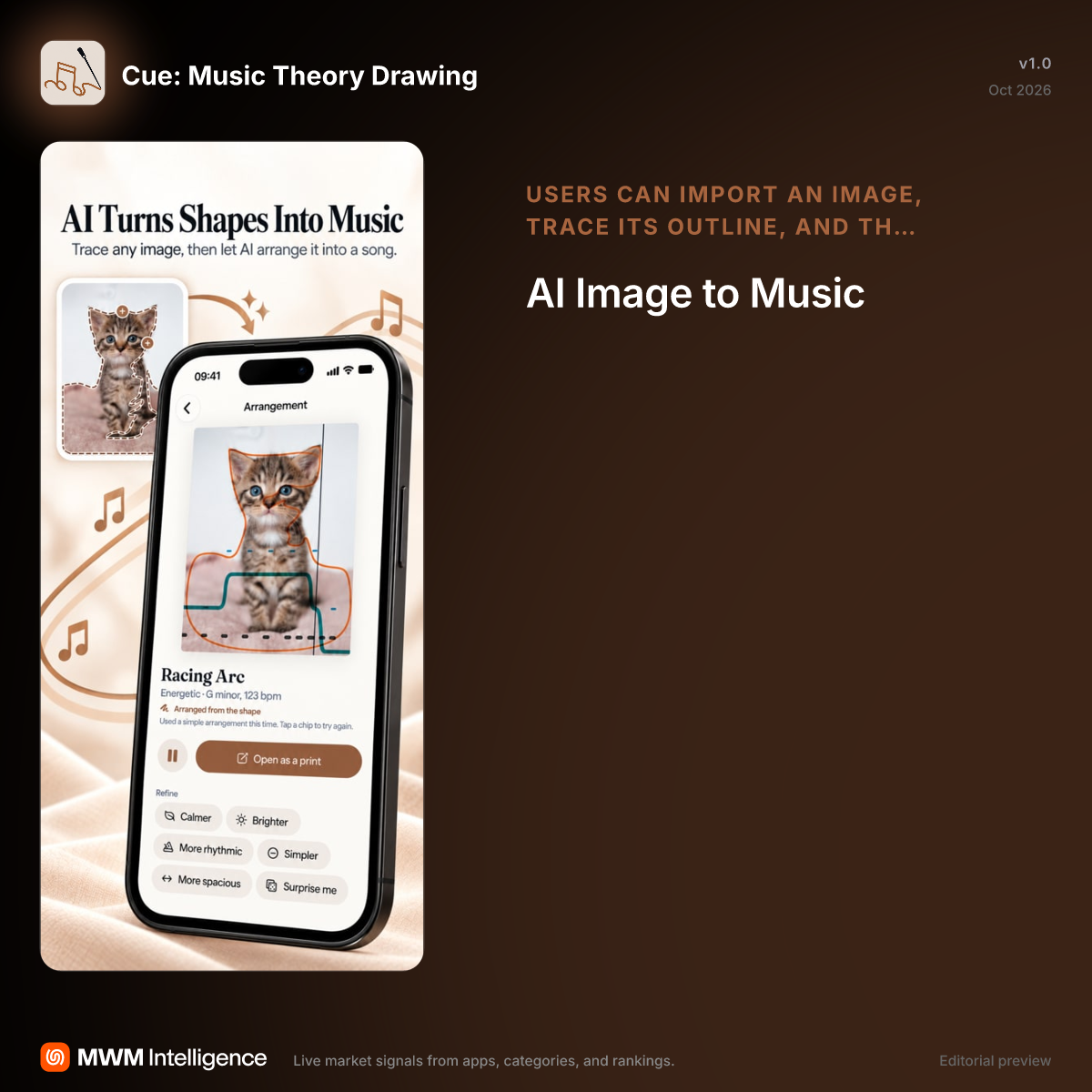 Cue: Music Theory Drawing - Music App | MWM