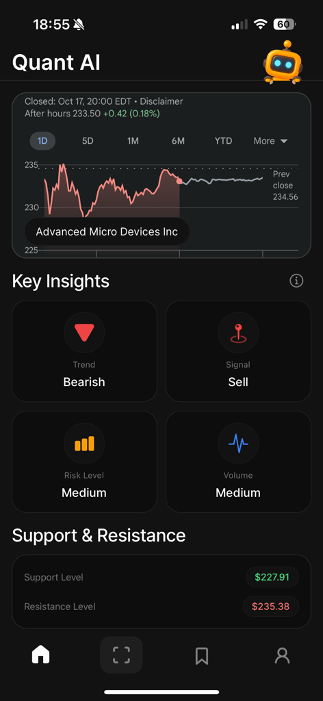 Quant AI - Trading Assistant - Quant AI app interface showing a bearish signal and technical insights for a stock chart