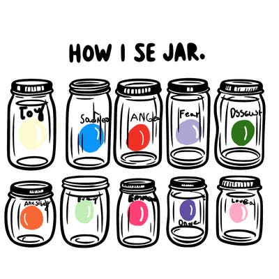 how i see jars