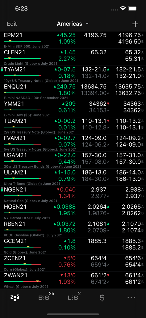 CQG mobile trading app market quotes dashboard displaying real time financial data in dark mode