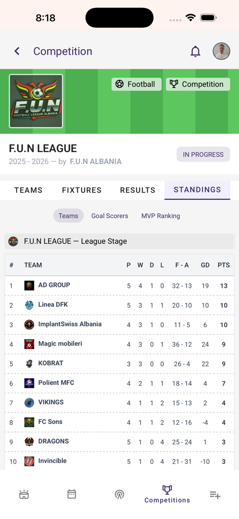 Squadin - Squadin app screen displaying amateur football league standings and team rankings.