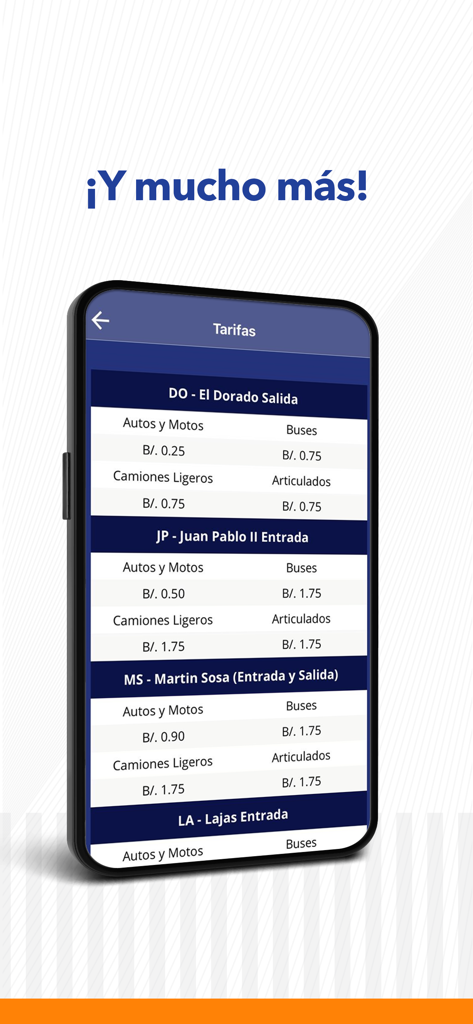 Panapass - Panapass mobile app screen showing highway toll rates for various vehicle categories