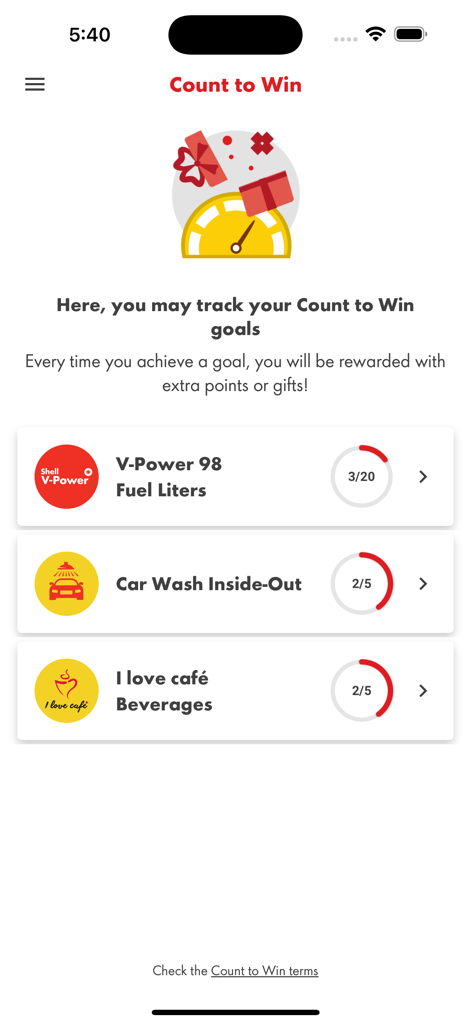 Count to Win goals tracking dashboard in the Shell GO plus app showing progress for fuel liters car washes and beverages
