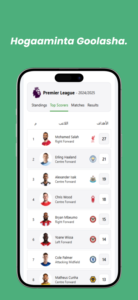 Die Liste der Premier League-Toptorschützen, angezeigt auf Somali in der mobilen App von Fiirso Hada.