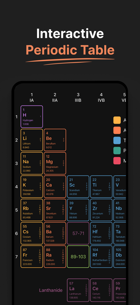 Chem AI: Chemistry Solver - Interactive periodic table interface in the Chem AI app.
