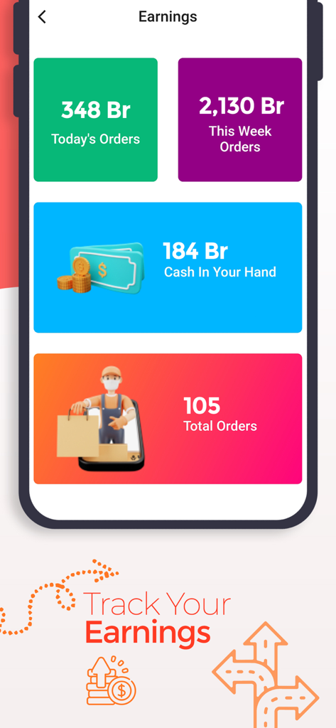 beU Rider - beU Rider app screen showing daily and weekly delivery earnings in Ethiopian Birr