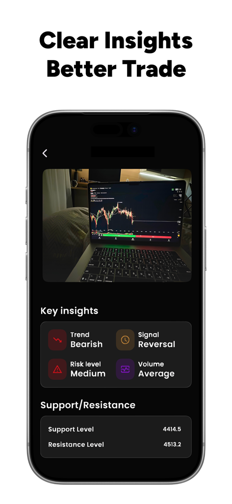 市場インサイトのトレンド方向とサポート・レジスタンスレベルを示すTrading AIモバイルアプリのインターフェース