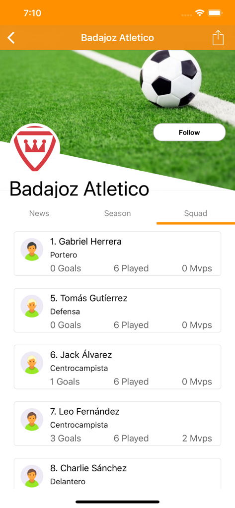 Competize Tournaments, Leagues - Vista del equipo en la aplicación Competize que muestra nombres de jugadores, posiciones y estadísticas de partidos