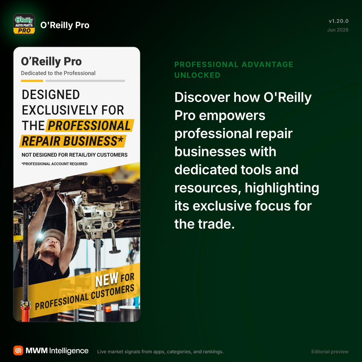 O'Reilly Pro - Business App | MWM