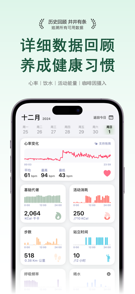 AMood app interface displaying a comprehensive health data dashboard with heart rate calories and activity tracking