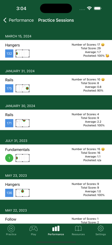 A screen showing the practice session history in the Bullseye Billiards app with scores and shot diagrams