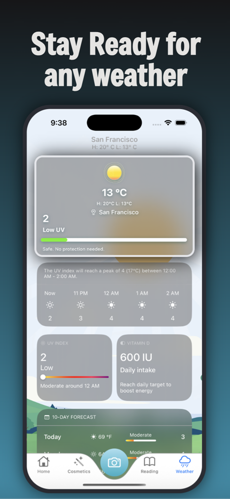 AI Skin Scanner: Skincare Time - AI Skin Scanner app interface showing UV index levels weather forecast and Vitamin D intake tracking